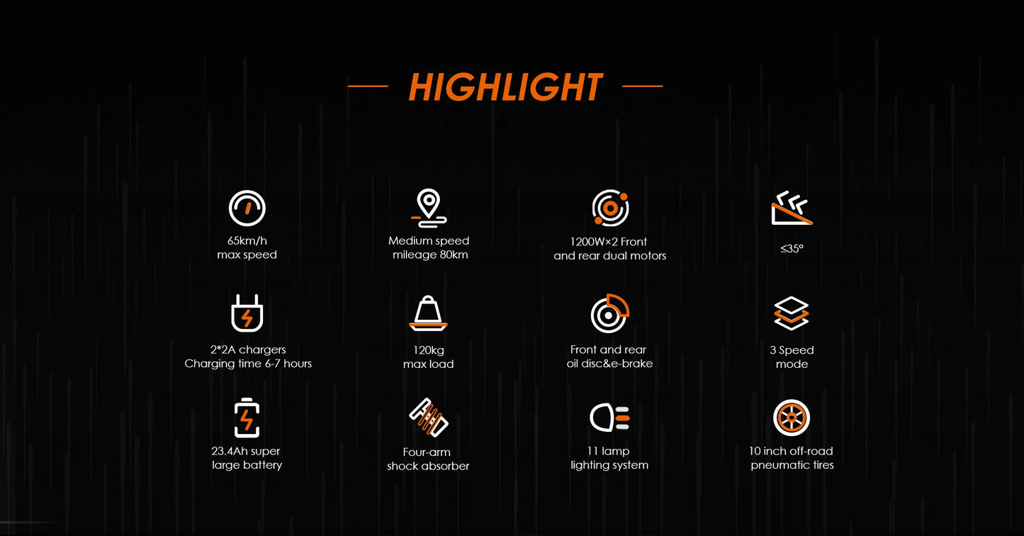 KuKirin G3 Pro Electric Scooter 1200W*2 Dual Motor 52V 23.2Ah Battery 80KM Range 65Km/h Max Speed E-scooter 10 Inch Tires.