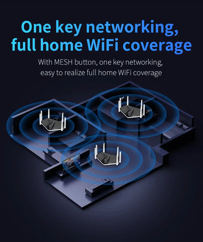 COMFAST AX3000 WIFI6 5GHz Mesh Wifi Router MU-MIMO Full Gigabit Wi-fi Coverage 6 Antennas Network Extender Amplifier for Home.