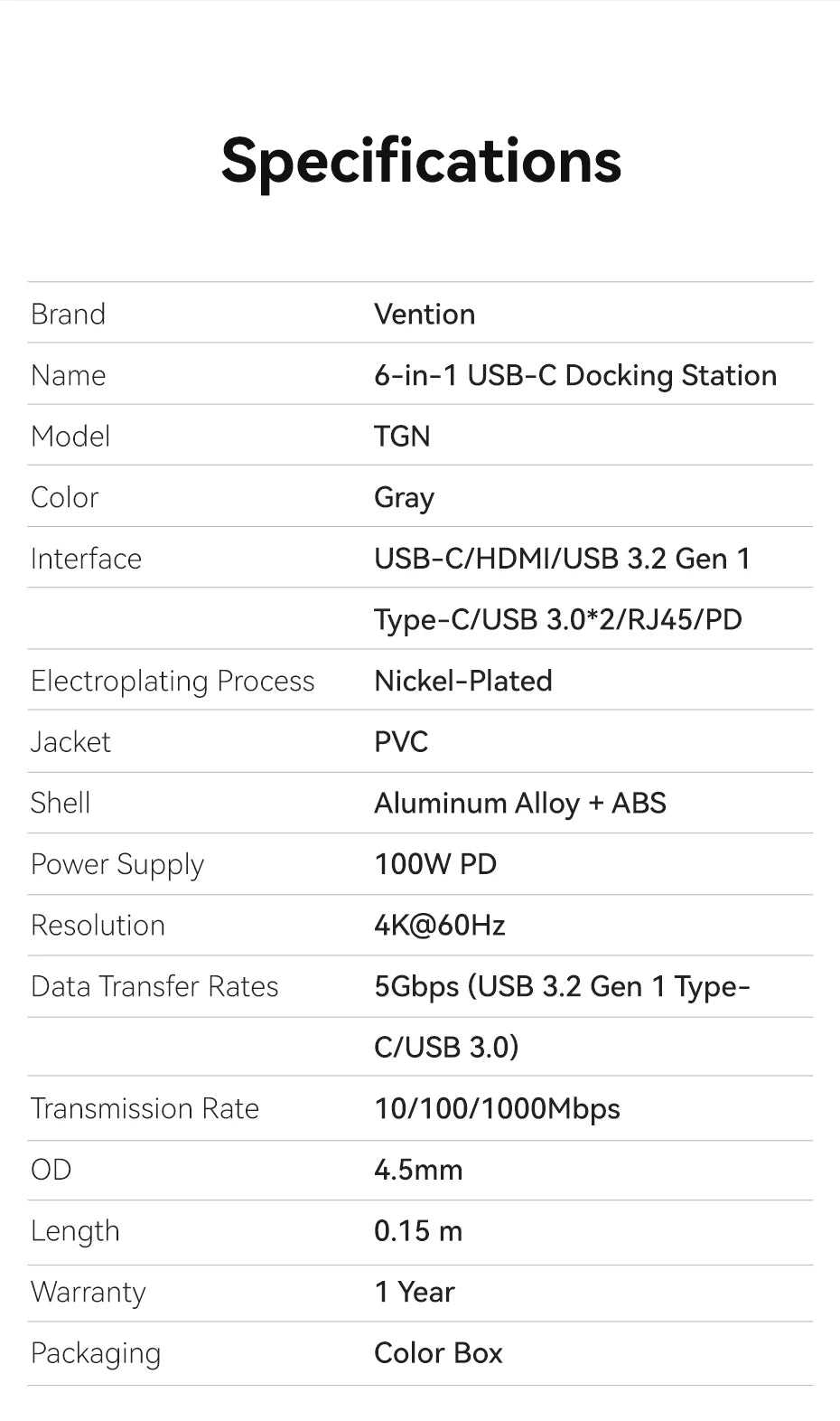 Vention USB C HUB Type C to HDMI 4K60Hz RJ45 PD 100W Adapter For Macbook iPad Pro Air M2 M1 Sumsang PC Accessories USB 3.0 HUB.