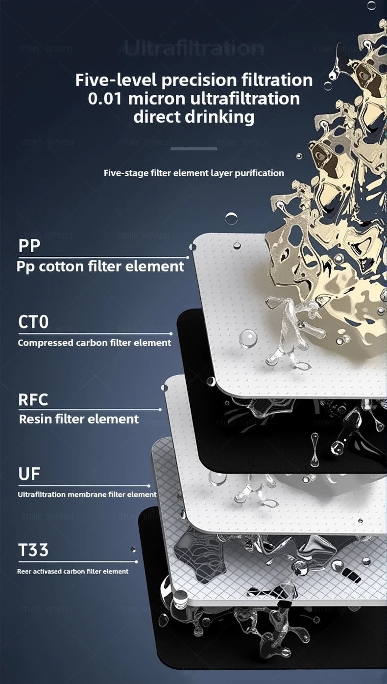 Kitchen Ultrafiltration Water Purifier Household Direct Drinking Water Purifier TapWater Purifier Five-Stage Water Filter System.