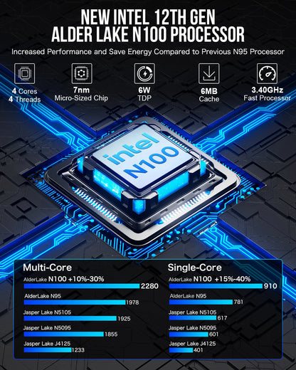 GMKtec G2 Mini PC Windows 11 Pro Intel 12th Gen Alder Lake N100 Mini PC DDR5 12GB RAM 512GB ROM WiFi 6 BT5.2 Desktop Computer.