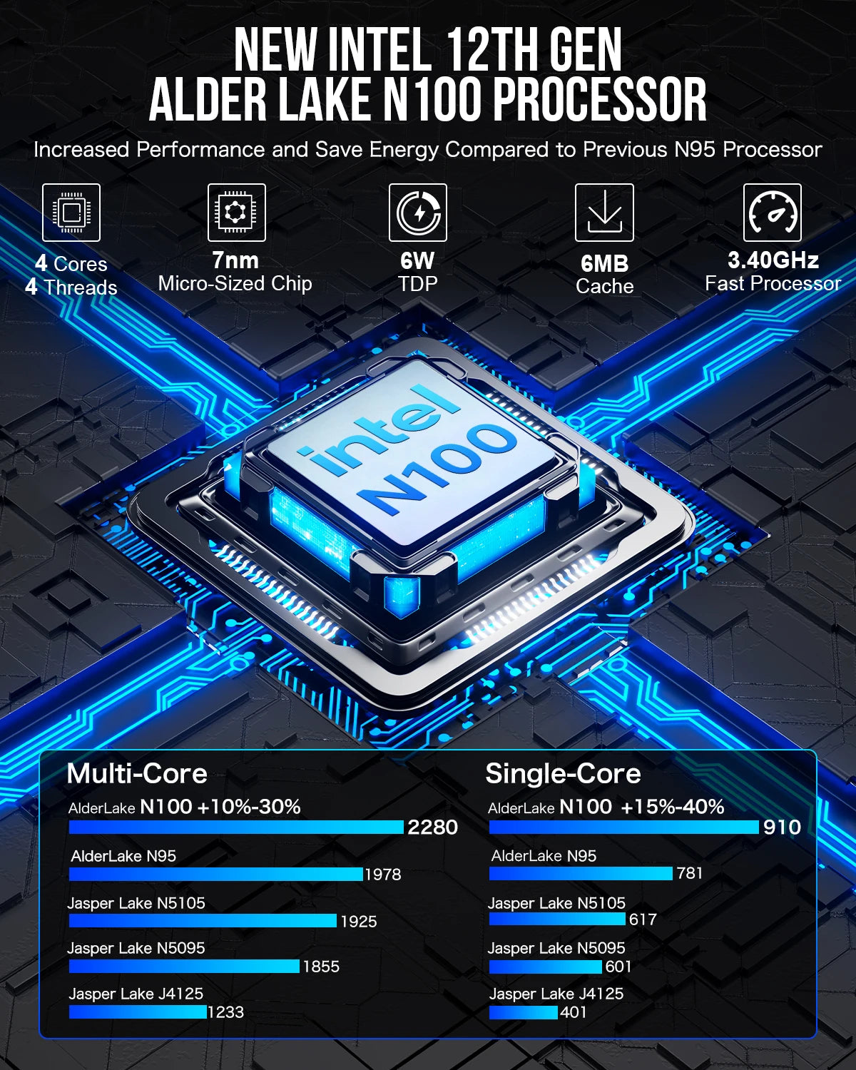 GMKtec G3 Mini PC Intel Alder Lake N100 Windows 11 Pro Desktop Computer 8/16GB RAM 256/512GB PCIe M.2 SSD WiFi 6 BT5.2 Mini PC.