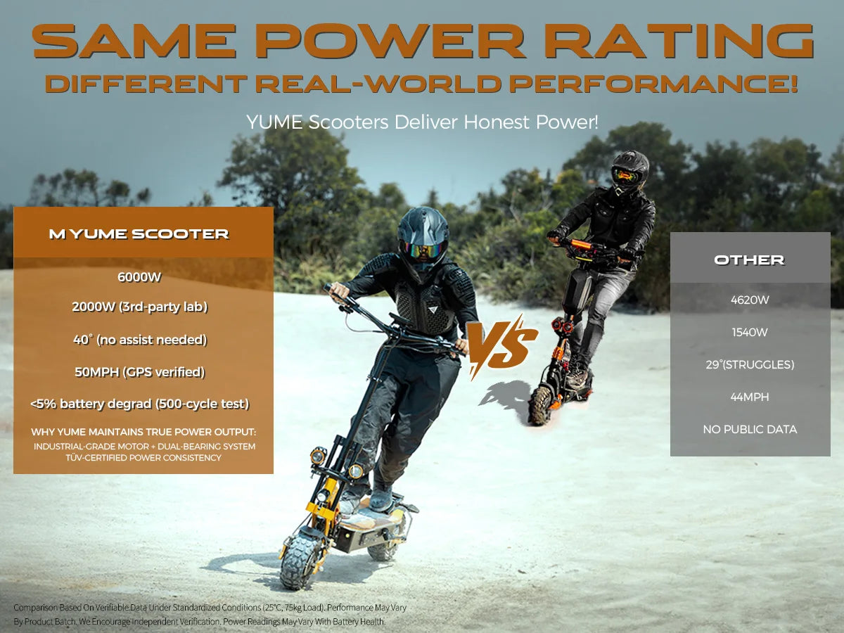 YUME X11+ adult electric scooter 6000W dual motor 60V 30Ah battery 11-inch tires top speed 95km/h range 100km..