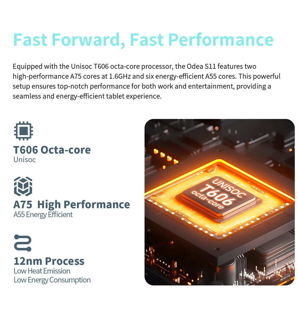 ODEA S11 Android 14 Tablet with 11" IPS 1920x1200 T606 8 Core CPU Max 16GB RAM 256GB ROM 4G LTE type C 8000mAh Widevine L1.