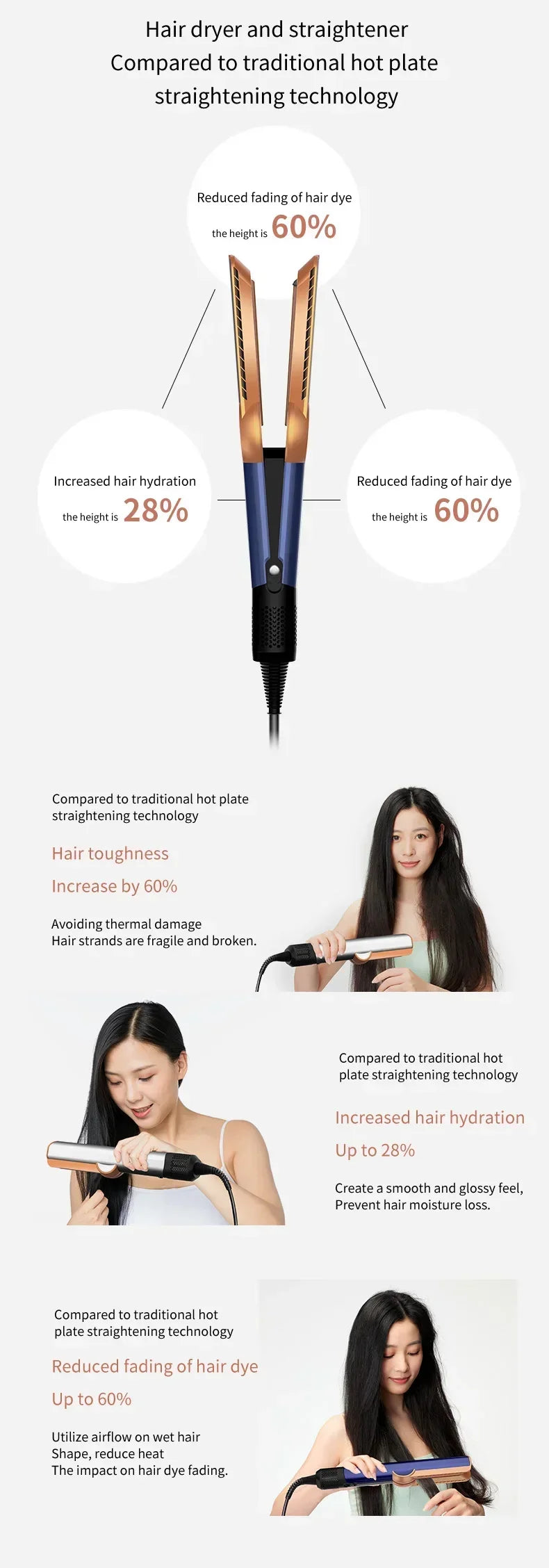 2 IN 1 Professional Hair Straightener & Hair Dryer Styling Tool Heat-Up Hair Flat Iron Negative Ion Iron Long-Lasting airstrait.