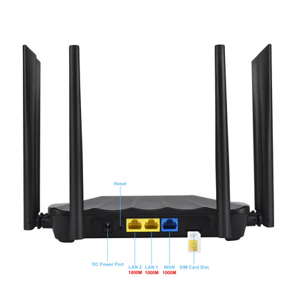 KUWFi CAT4 4G CPE Router 1200Mbps 2.4G 5GHz Dual Band WiFi Router LTE Modem with Gigabit RJ45 Port USIM Slot External Antennas.