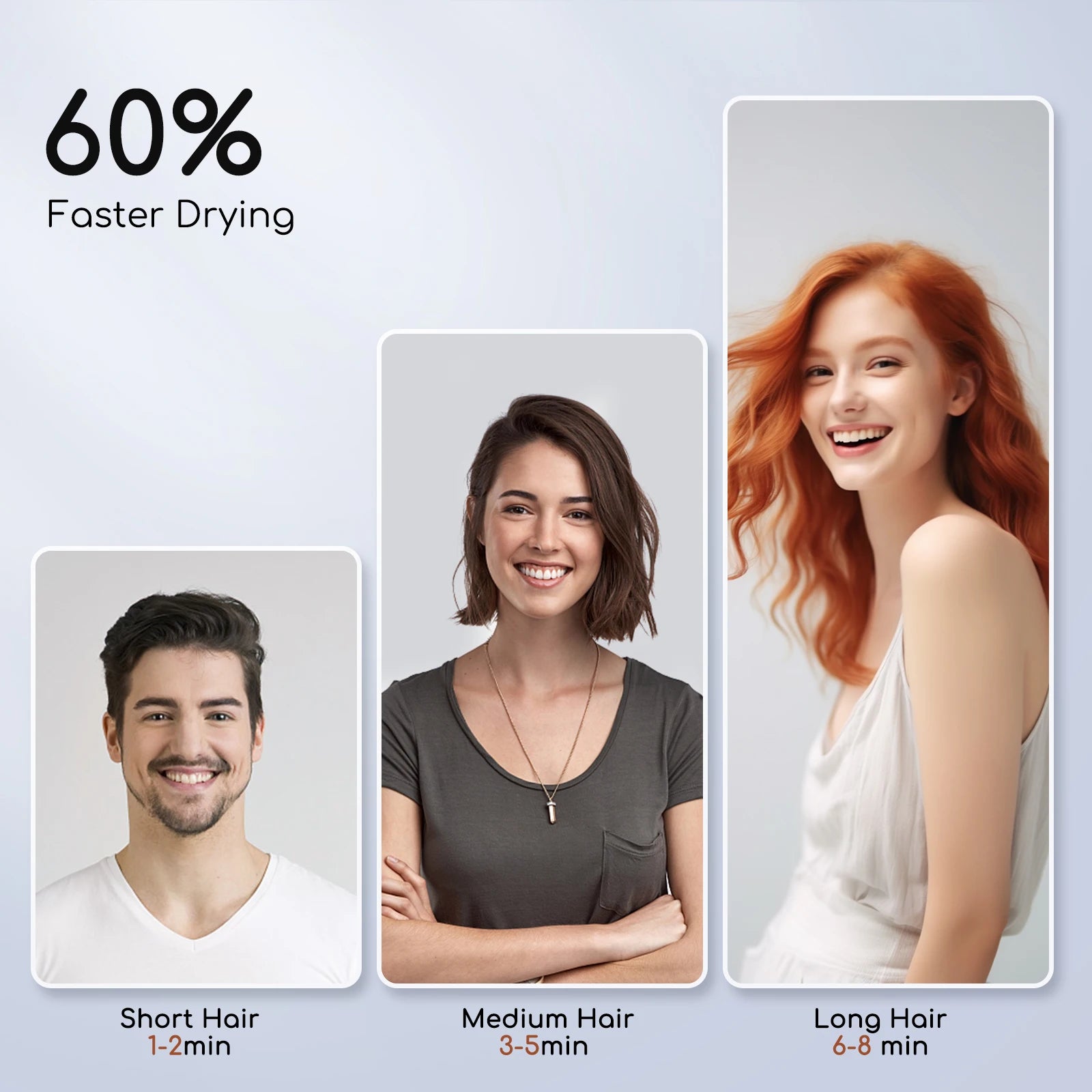 Aigostar Lora Professional Hair Dryer 2400 W Hair Dryer for Hair Ions 2 Speed and 3 Settings Cooling Button Hair Dryer.