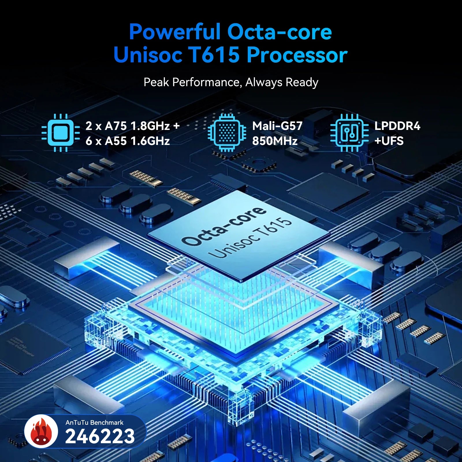 TABWEE T90 Android 15 Tablet with BT Keyboard,Mouse - Gemini AI, 24GB (8+16)RAM 128GB ROM, Octa Core T615, Gaming Tablet 11 Inch.