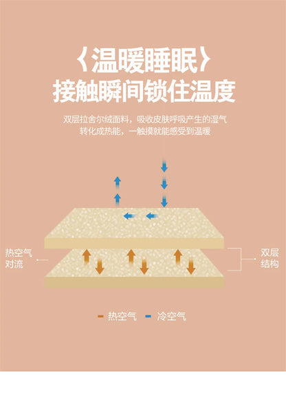 Double Sided Printed Autumn Winter Blankets for Bed Soft Warm Encrypted Flocking Raschel Blanket Skin Friendly Weighted Blanket.