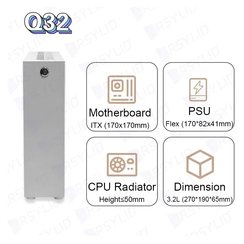 ARSYLID Q32 ITX A4 Computer Case 3.2L Smaller Mini Core Display Form Factor Chassis 50mm Radiator Flex PSU Q31.
