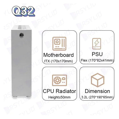 ARSYLID Q32 ITX A4 Computer Case 3.2L Smaller Mini Core Display Form Factor Chassis 50mm Radiator Flex PSU Q31.