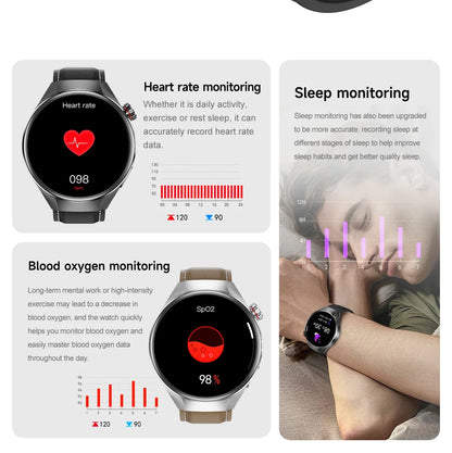 2025 New Originl Watch G5 PlUS Smart Watch 1.75" HD AMOLED Screen GPS track Heart Rate Bluetooth Call Compass Smartwatch for Men.