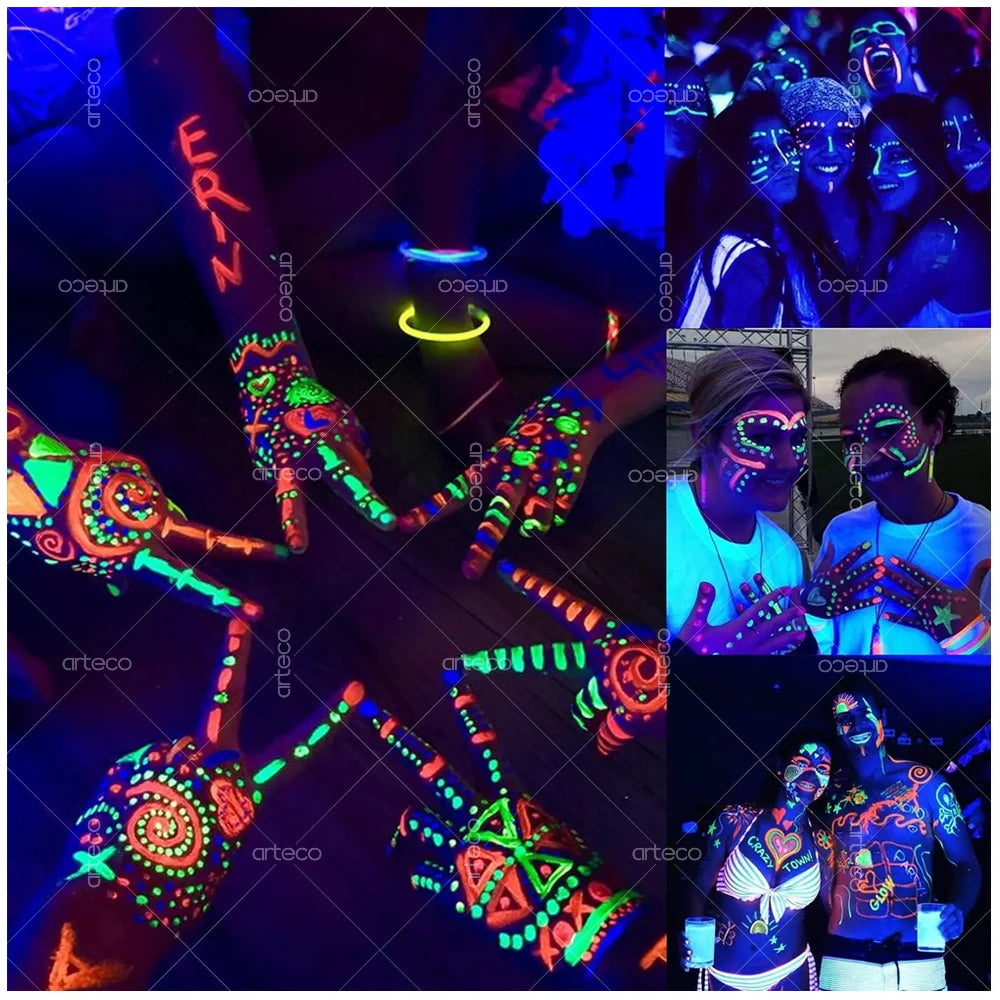 USB UV LED Strip Light Glow in Dark Led Blacklight 385-400nm Ultraviolet UV Lamp For Halloween Fluorescence Party Neon Posters.