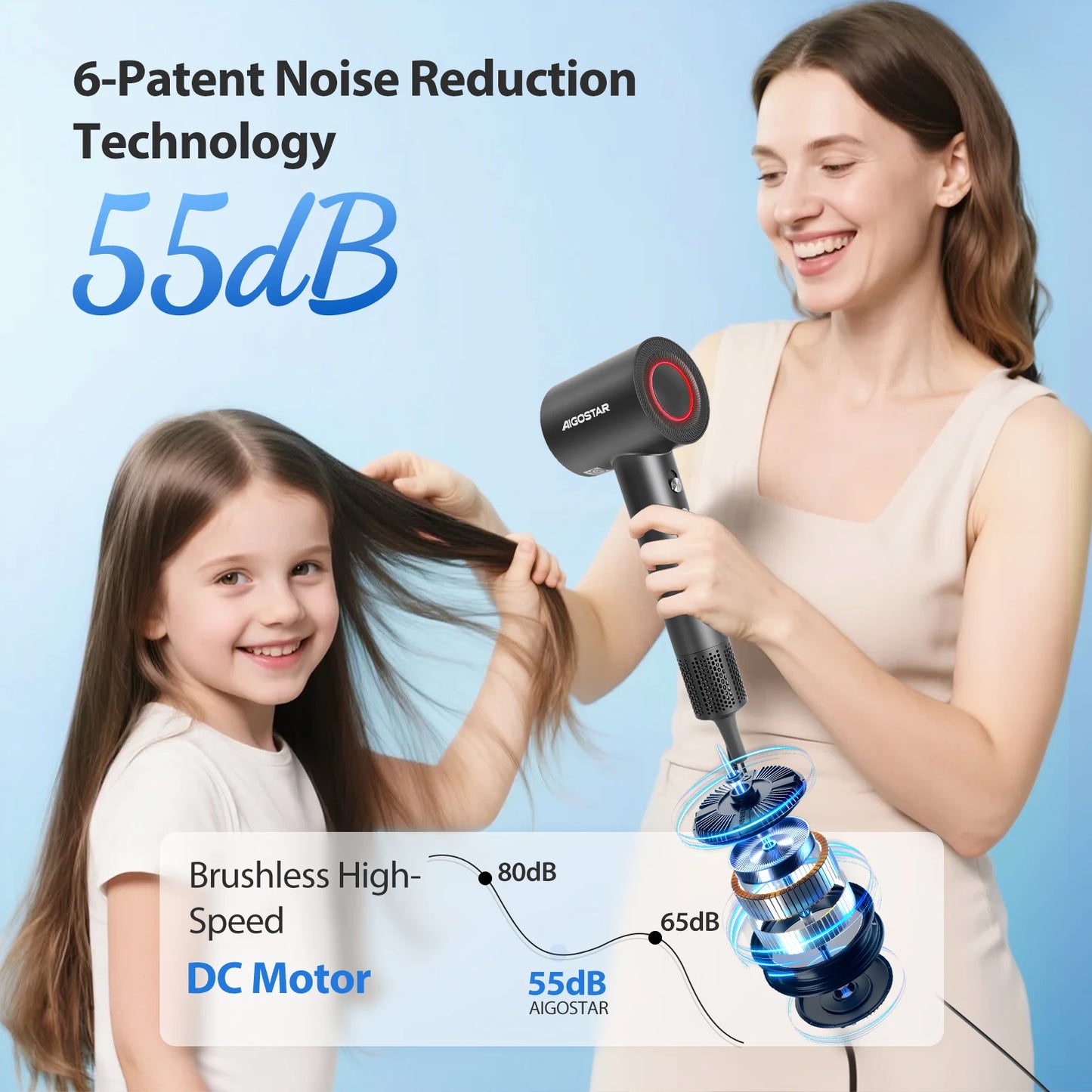 Aigostar Nora - Hair Dryer, 110,000 rpm High-Speed Hair Dryer with 200 Million Negative Ions, 55 dB Low-Noise Hair Dryer