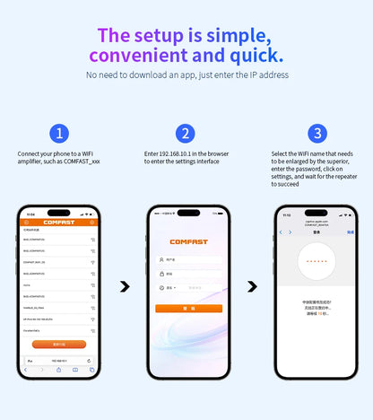 Comfast WIFI7 3570Mbps WiFi Repeater 2.4G/5G Wifi Extenders Dual-band WIFI Signal Amplifier 4*5dBi Antenna Repeator WPS/Reset.