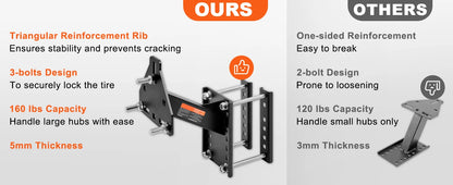 SucceBuy 160 lbs Ersatzreifenträger mit Befestigungsschrauben, Halterungsschuhe an Bolzenmustern, Reifenmontage-Radhalter für Anhänger, Wohnmobile