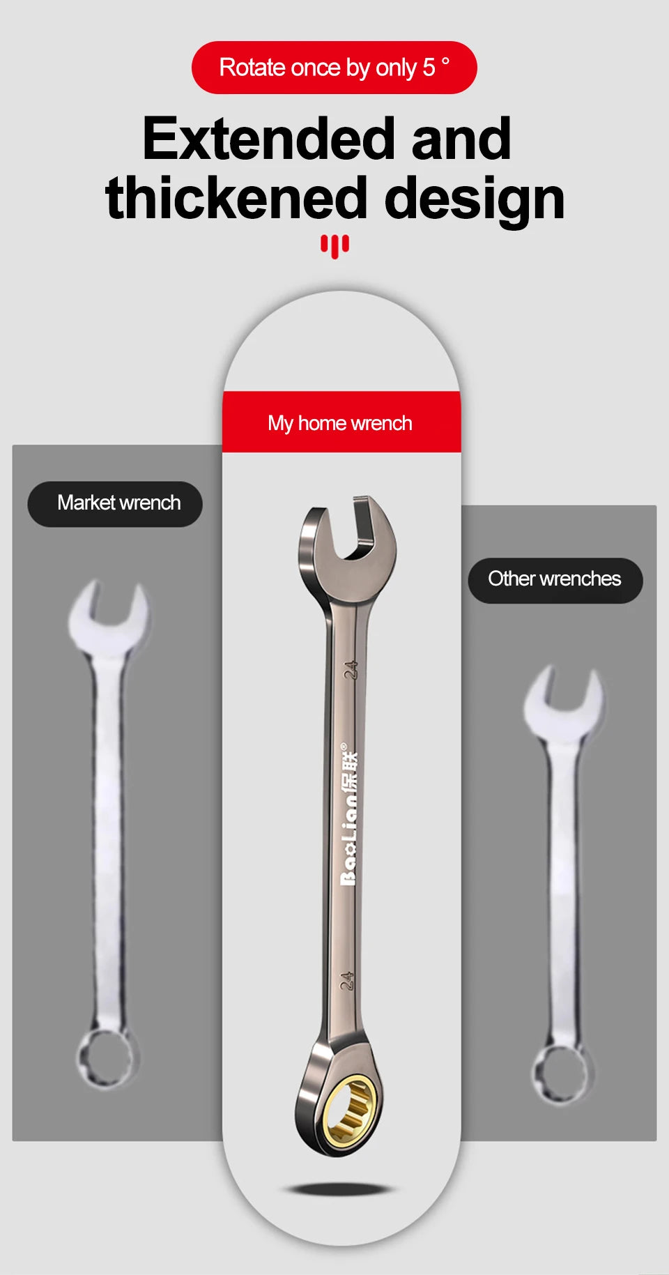 6–32 mm Universal-Torx-Schraubenschlüssel, einstellbares Drehmoment, 72-Zahn-Ratschenschlüssel für Fahrrad, Motorrad, Auto, Reparaturwerkzeuge, mechanisches Werkzeug