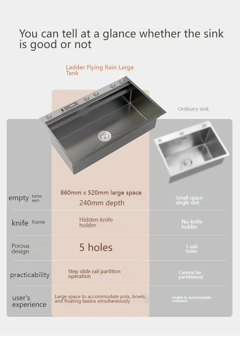 Wasserfall-Küchenspüle aus Edelstahl, extra groß, mit einem Schlitz, multifunktionale Geschirrspülbecken, Unterbaubecken, Tassenwascher