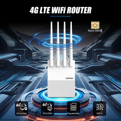 comfast AX300 4G Lte Modem with SIM Card WiFi6 2.4G Outdoor Portable Internet wireless Router ASR1803S Chip 4 Antennas PlugPlay.