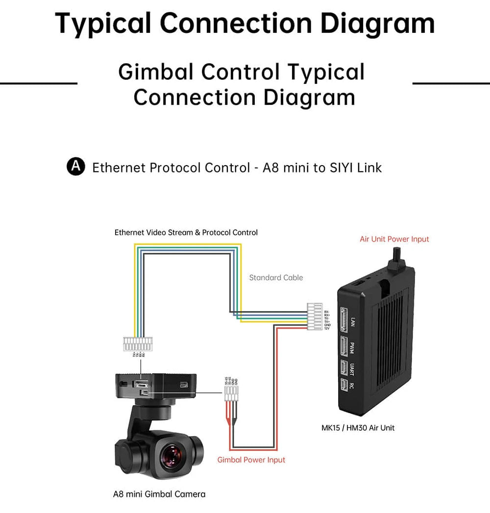 SIYI A8 mini 4K Gimbal Camara 8MP Ultra HD 6X Digital Zoom Gimbal Camera with 1/1.7" Sony Sensor 95g Lightweight 55x55x70mm.