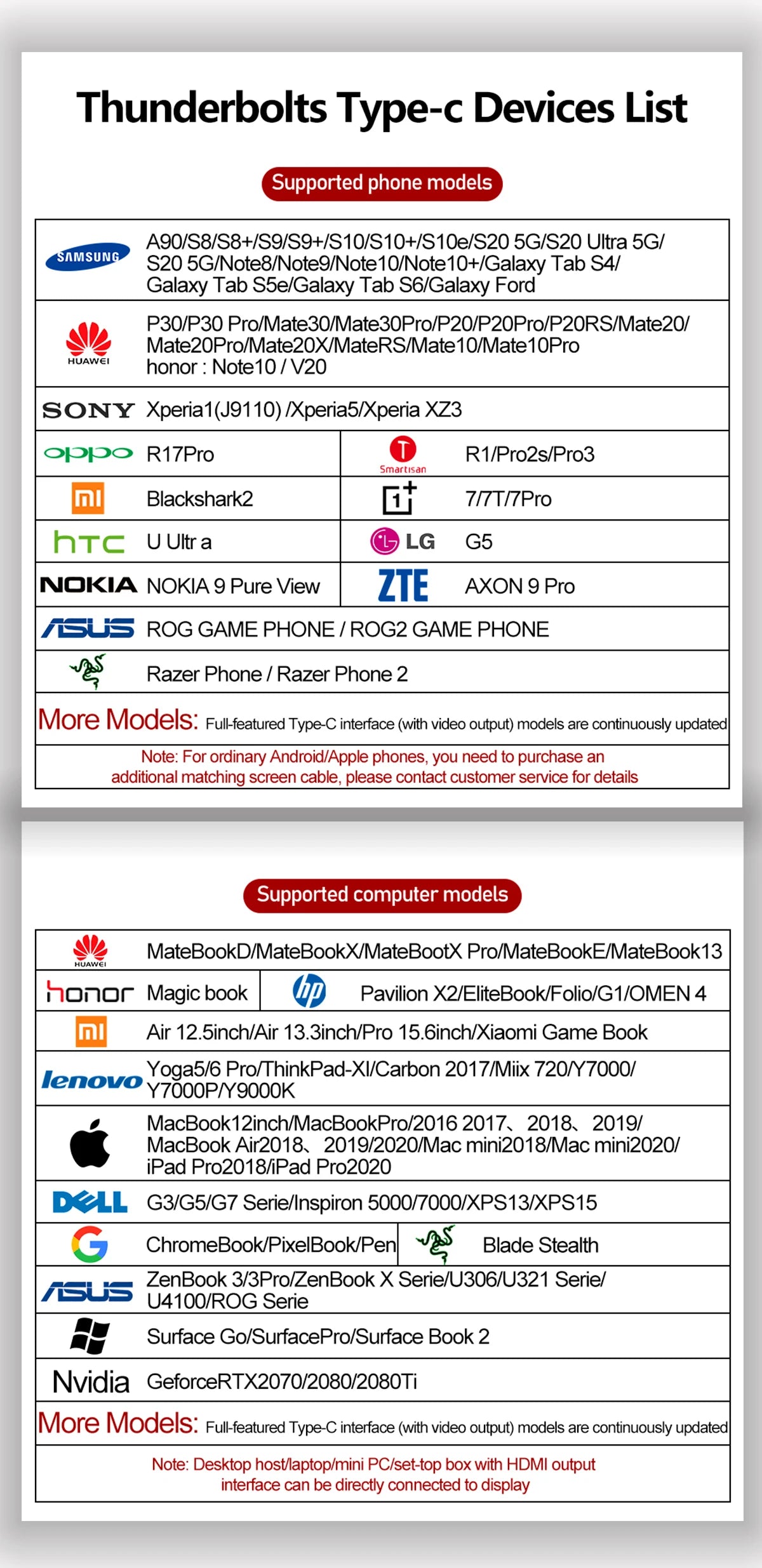 ZSUS 2160*1440  14-inch 2K Portable Monitor 60HZ For Laptop XBox PS4 / 5 Switch TV Box Cell Phone PC Extension  Mobile.