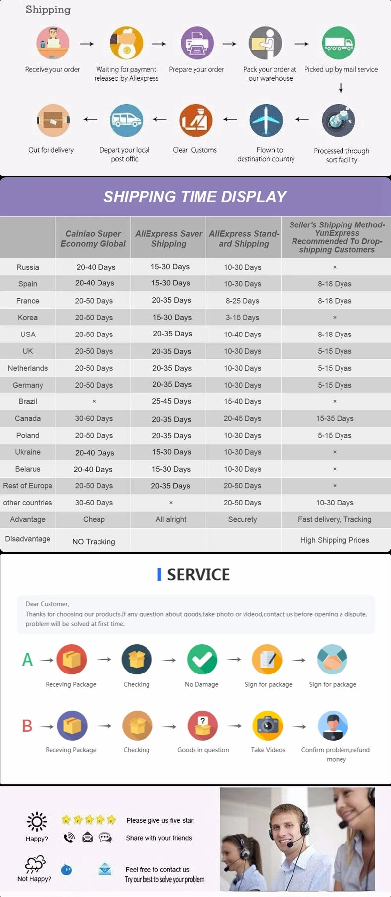 2Pcs Non-slip Wearable Heel Cover Round Woman High heels Protective Cover TPU/PVC Material Soft Damping Silencer Heel Protector.