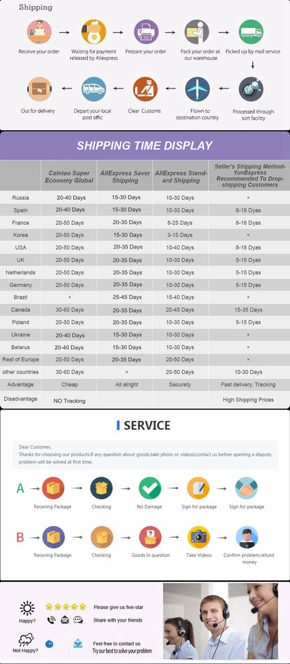 2Pcs Non-slip Wearable Heel Cover Round Woman High heels Protective Cover TPU/PVC Material Soft Damping Silencer Heel Protector.