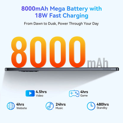 TABWEE W90 Android 15 Tablet 11 Inch - 24GB RAM 256GB ROM, Dual 4G LTE + 5G WiFi,Octa Core T615, 8000mAh, Gemini AI, WideVine L1.