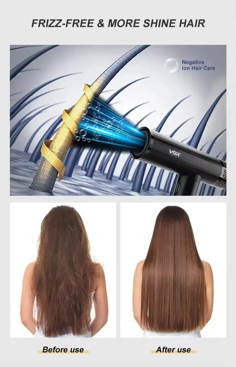 VGR Hair Dryer Professional Air Blower Brushless Motor Hair Dryer Machine 110000 RPM Negative Ion Hair Styling Blow Dryer V-427
