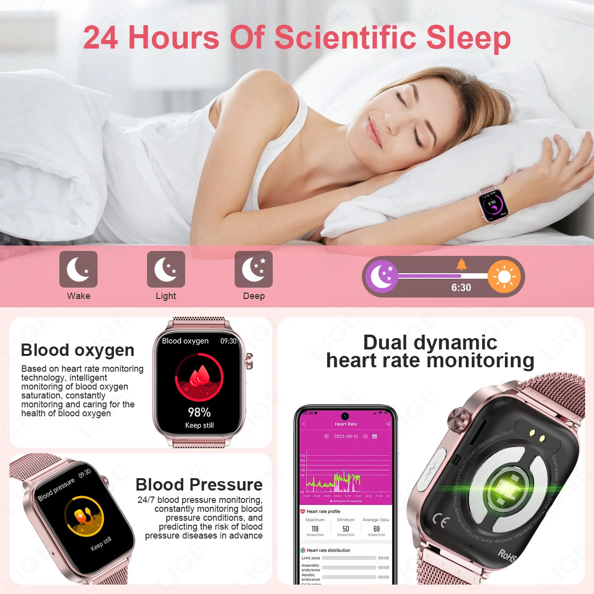 2025 New ECG+PPG Smart Watch Women Heart Rate Blood Lipid Uric Acid Women Menstrual Health Tracker Smartwatches For Android iOS.