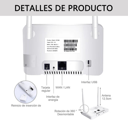 WiFi Router 300Mbps 4G Router Wireless Modem External Antenna with Sim Card Slot EU Plug Internet Connection.