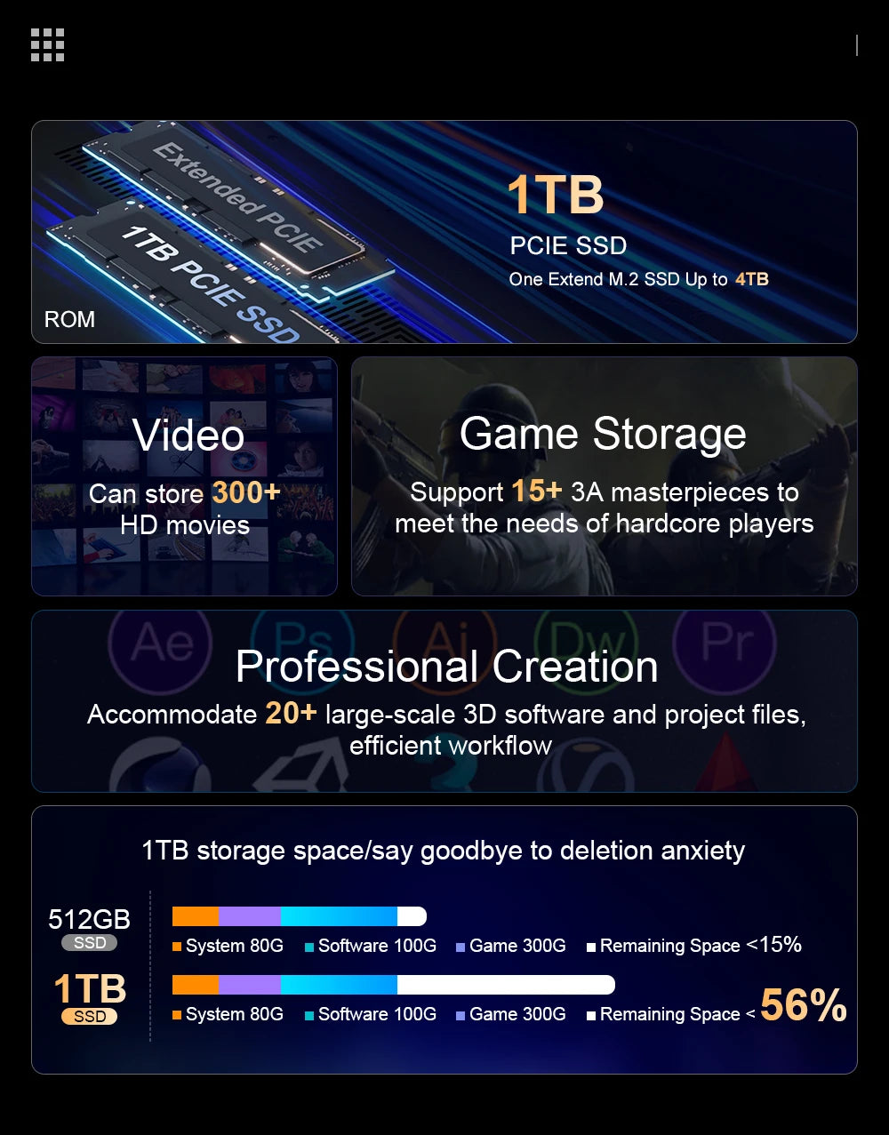 Laptop 16-inch 13th Gen Intel i7-13620H 32GB DDR4+1TB SSD 2.5K IPS 120Hz Face Unlock Notebook WiFi6 Gaming Computer.