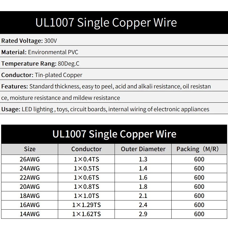 5M/50M Single Core Wire UL1007 PVC Tinned Copper Line 14/16/18/20/22/24/26 AWG Solid Cord LED Line DIY Equipment Electric Cable.
