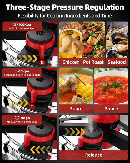 KITCHJOY 3in1 Stainless Steel Pressure Cooker 6L 8L 10L 12L Pressure Canner Induction Compatible Glass Lid Steamer Rack Included.