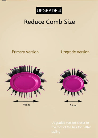 Hot Air Hair Brush Kinseibeauty 2 In 1 Hair Dryer Styling Brush Negative Iron Generator Curling Straight 1200W Hair Dryer.