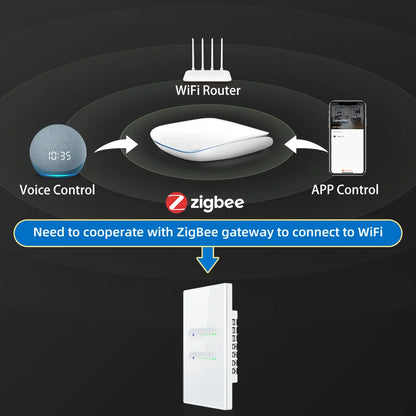 AVATTO Tuya WiFi/ZigBee Smart Dimmer Schalter 1/2 Gang Dimmer Licht Schalter Touch Panel APP Fernbedienung Für Alexa google Hause.