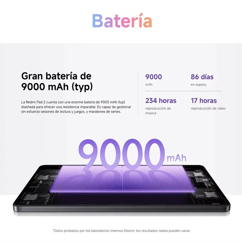 Global Version Xiaomi Redmi Pad 2 Tablet 11" 2.5K Display 9000mAh Battery 18W Fast Charge Xiaomi HyperOS 2.