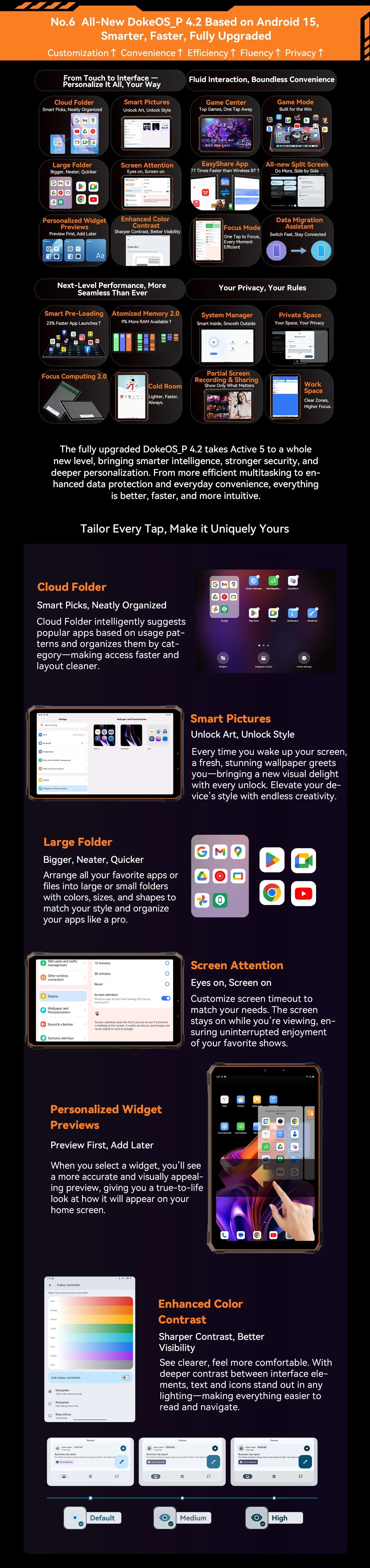 Blackview Active 5 [No EU Charger] 24(8+16)GB+128GB 8.68'' IPS Rugged Tablet 6600mAh Tablet Android 15 90Hz Doke AI 16MP+13MP NFC Fingerprint.