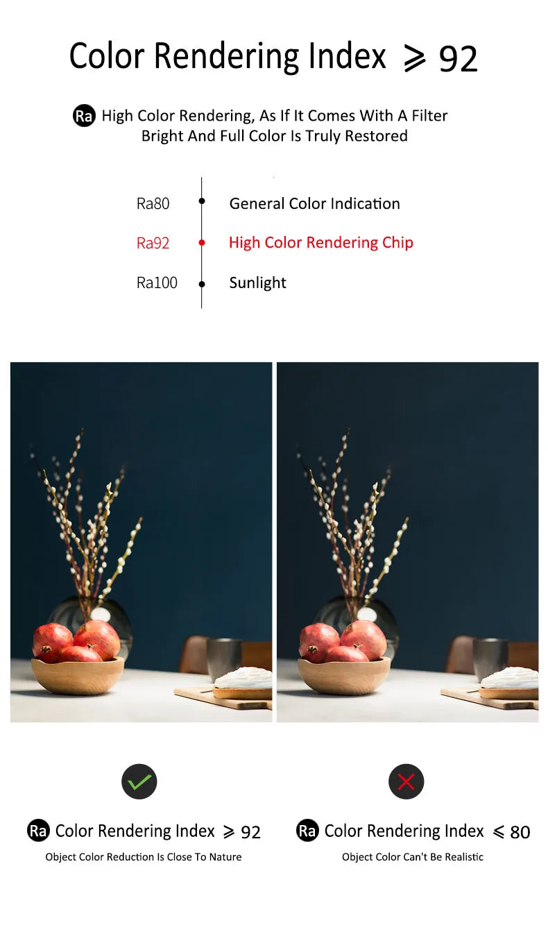 Wohnzimmer Lichter Küche Restaurant Lampen moderne LED-Deckenleuchte Nordic Balkon Veranda Schlafzimmer Eingang Licht Bürobeleuchtung.