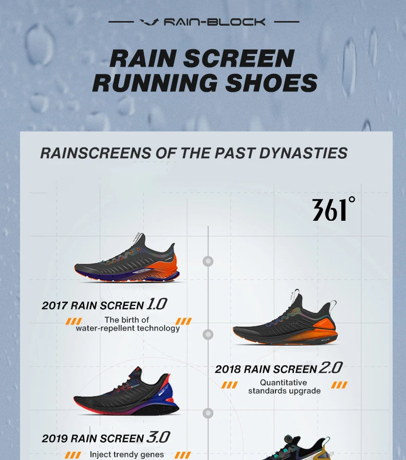 361 Degrees NEW Rainblock 7.0 Anti Splash Rainproof Running Shoes Technology Night Reflective Cushioning Man Sneakers 572342228.