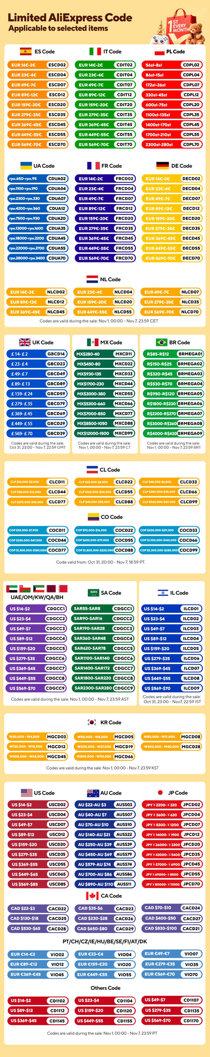 YIBAKE 12-Zoll-Elektro-Pizzaofen für den Innenbereich, antihaftbeschichtet, Keramikstein, erhitzt bis zu 420 ℃   für köstliches gebackenes Pizzeria-Set