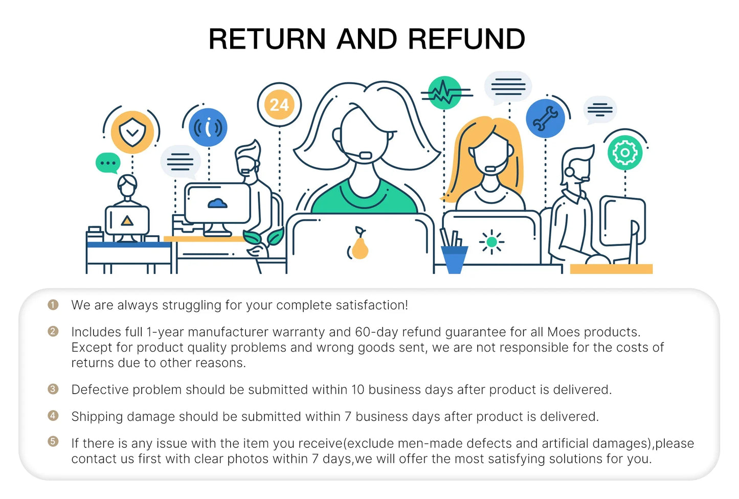 MOES Tuya Wifi Smart 5-Zoll-Touchscreen US Center Control Panel Sprachsteuerung Alexa und ZigBee Gateway Eingebaute Szenensteuerung