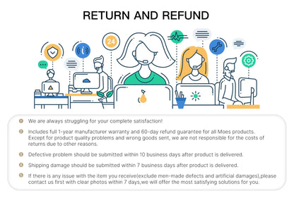 MOES Tuya Wifi Smart 5-Zoll-Touchscreen US Center Control Panel Sprachsteuerung Alexa und ZigBee Gateway Eingebaute Szenensteuerung