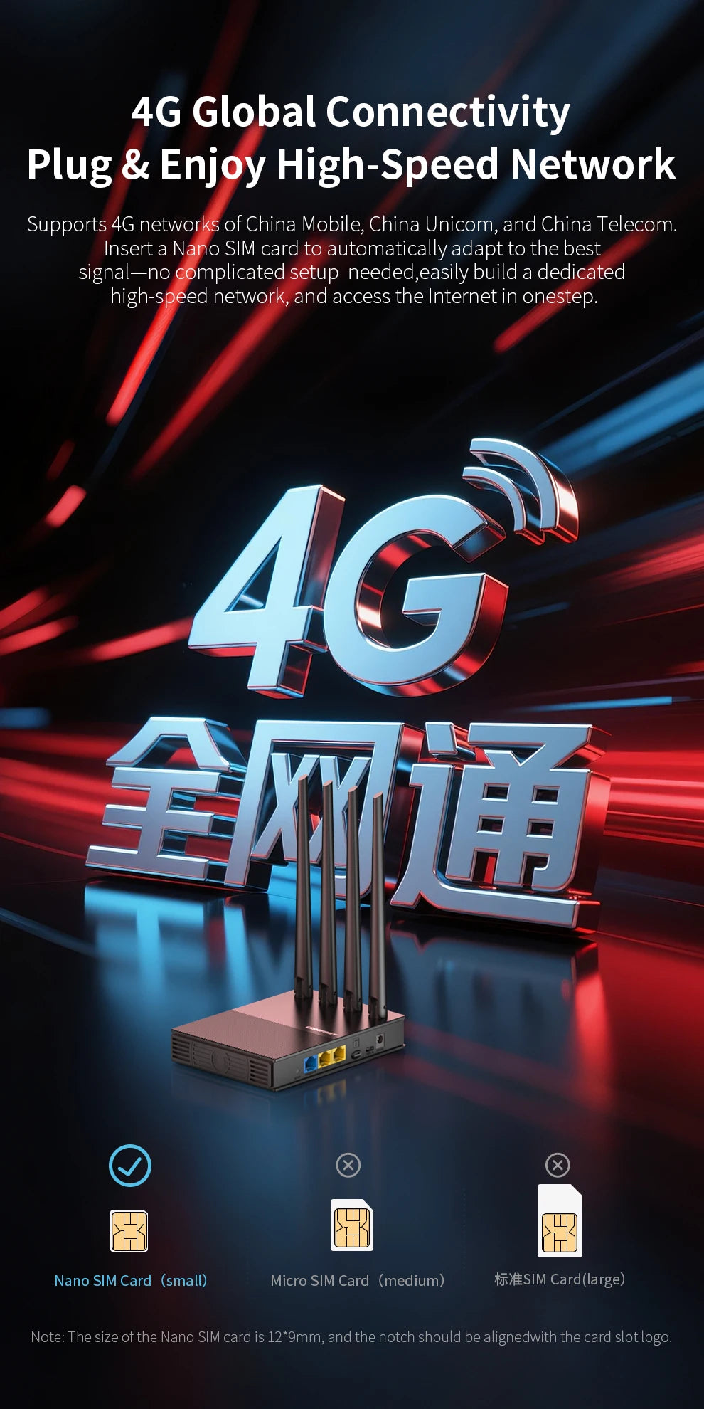 comfast WiFi6 4G LTE Cat.4 SlM Card wireless Router 300Mbps 2.4G 4 Antennas PlugPlay  Outdoor Portable Internet wireless Router.