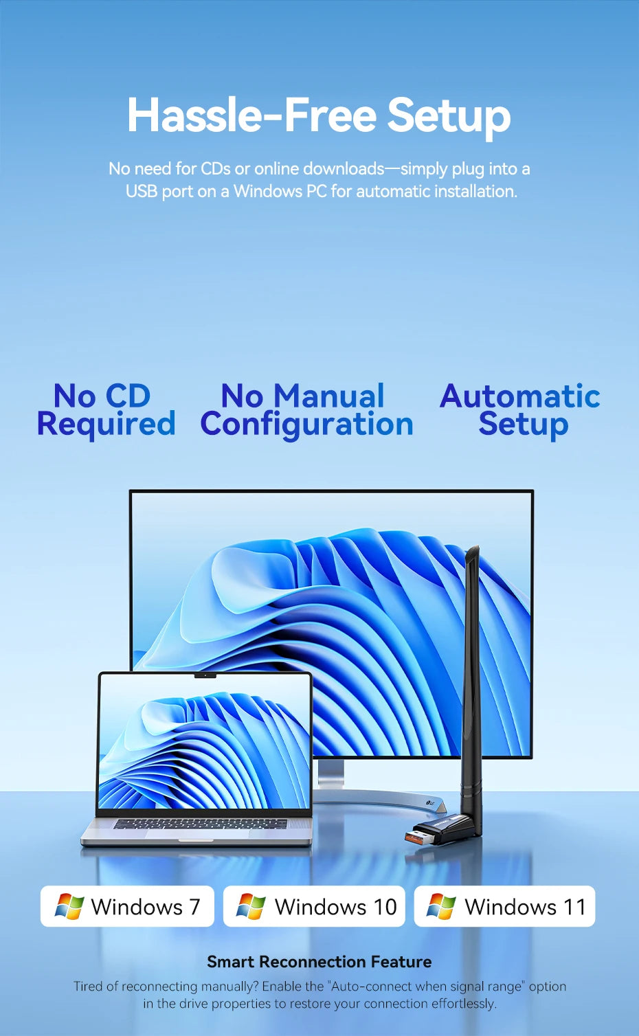 Vention New USB WiFi 6 Adapter 5G/2.4G 600Mbps Wireless WiFi Receiver Antenna Network Card Dongle LAN for Laptop PC Win 10/11.