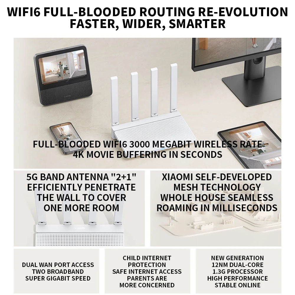 2024 NEW Original Xiaomi AX3000T Router 5GHz 160MHz Broadband 1.3GHz Processor High Speed NFC Connection For Home Office Games.