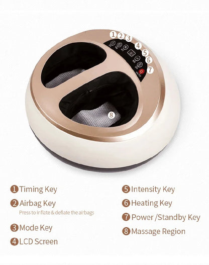 Electric Shiatsu Foot Massager Health Care Heating deep Kneading Scraping Vibration Air Compression Massage Therapy Anti-stress.