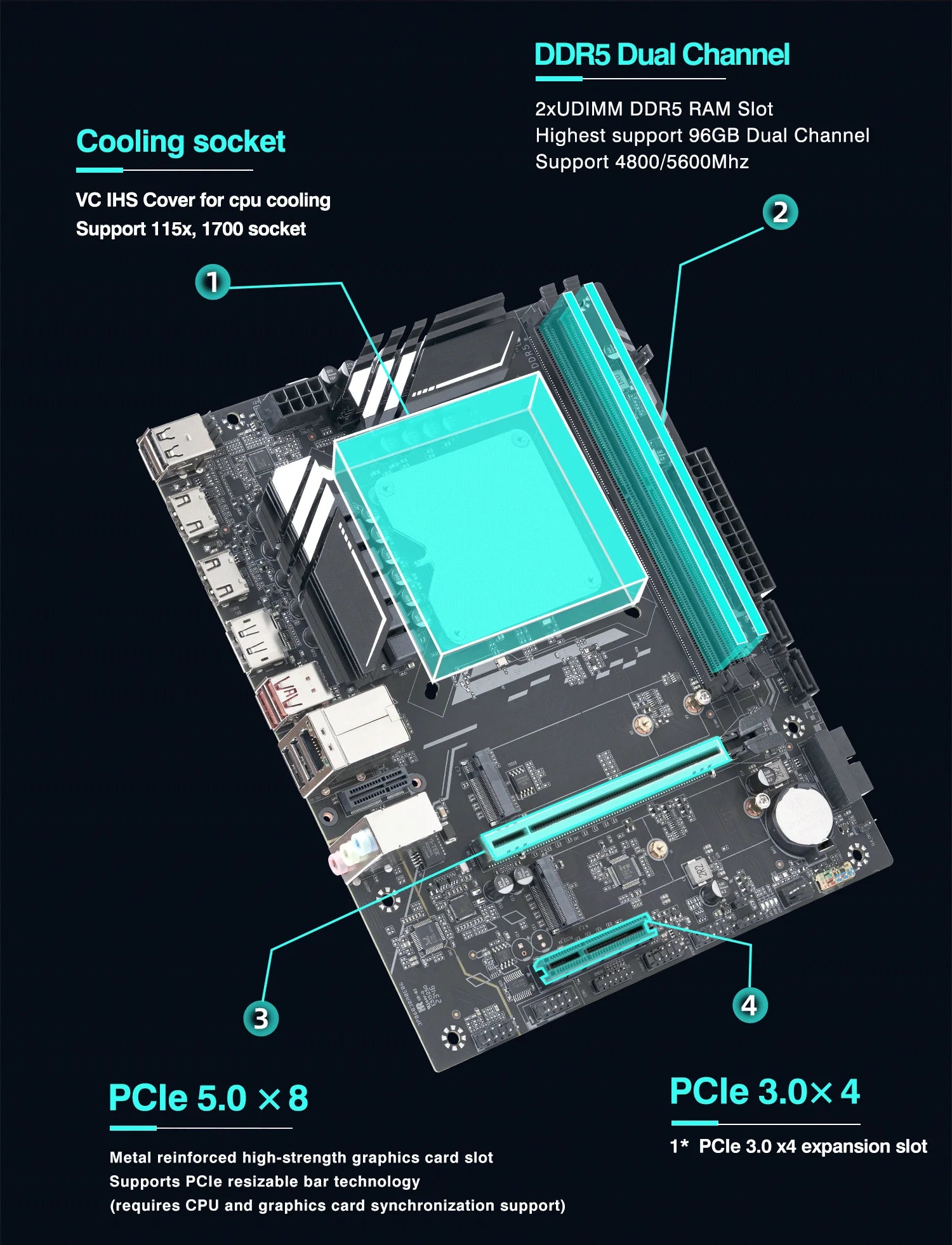 Q1HY ES 0000 Refer to i9 139** DIY Gaming Computer Motherboard with Onboard 13th Kit Interposer Core CPU 14C20T DDR5 Desktops.