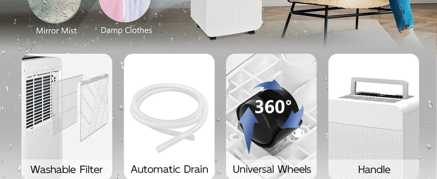 HUMSURE Electric Dehumidifier 25L/24H, Dehumidifier Basement Rooms with 5.5 Litre Water Tank, Timer, Automatic Defrosting.