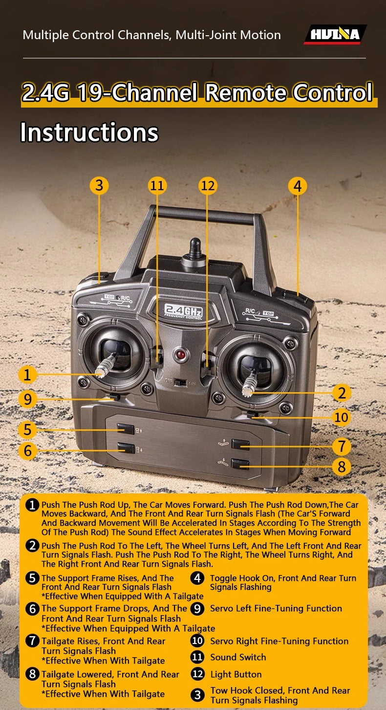 HUINA 1/18 19CH RC Truck 1501 770S Scania Alloy Tractor 2.4G Remote Control Engineering Trailer Truck with Light and Sound Toys.